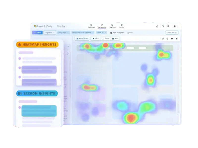 voorbeeld van een heatmap voor cro